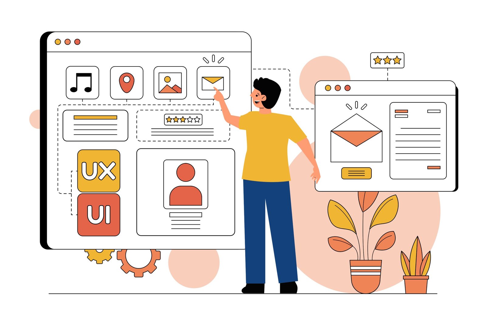 UI / UX Designing